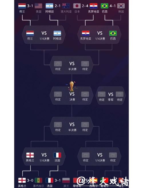 全面解读世界杯球队实力分析报告