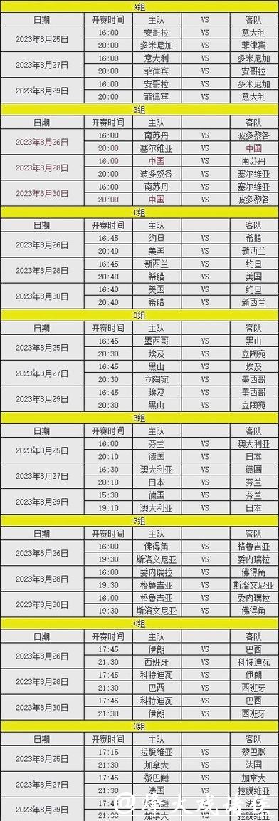 详解2023年世界杯赛程列表安排