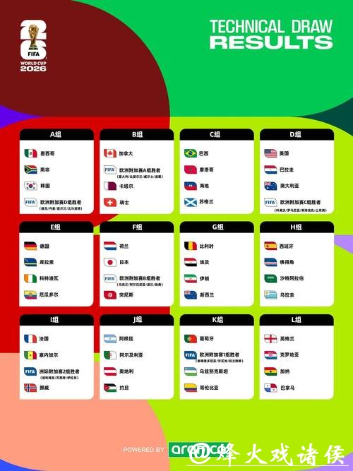 2026世界杯买球网站推荐与指南