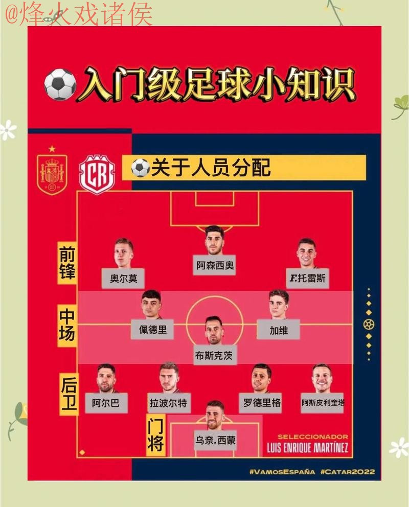 全方位解析:世界杯盘口推荐策略 全方位解析:世界杯盘口推荐策略