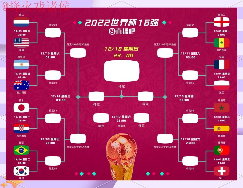 全面解析世界杯预测最新地址